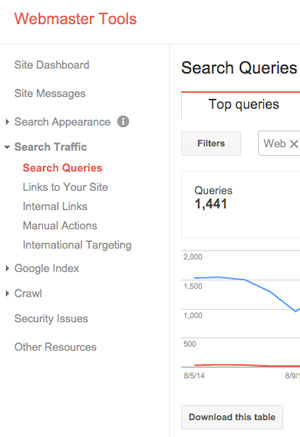 webmaster tools