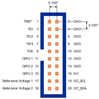 Typical-JTAG-connector-diagram1-96ae5e2a