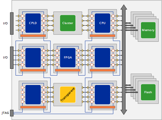 board_scan_w5301-c414b126